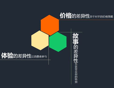 特朗普关税“药方”重创全球股市，加密货币